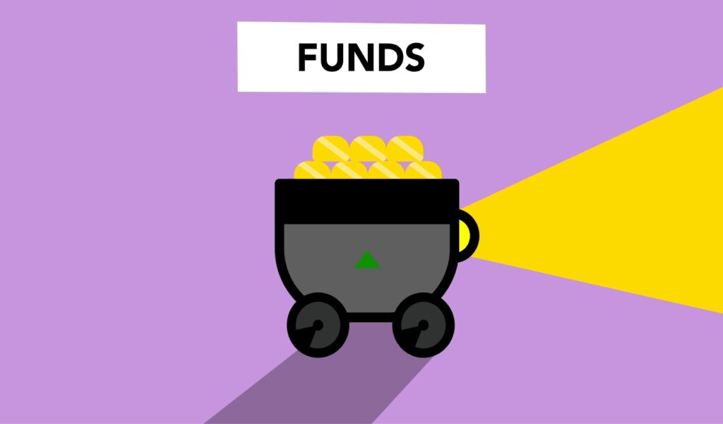 mutual fund